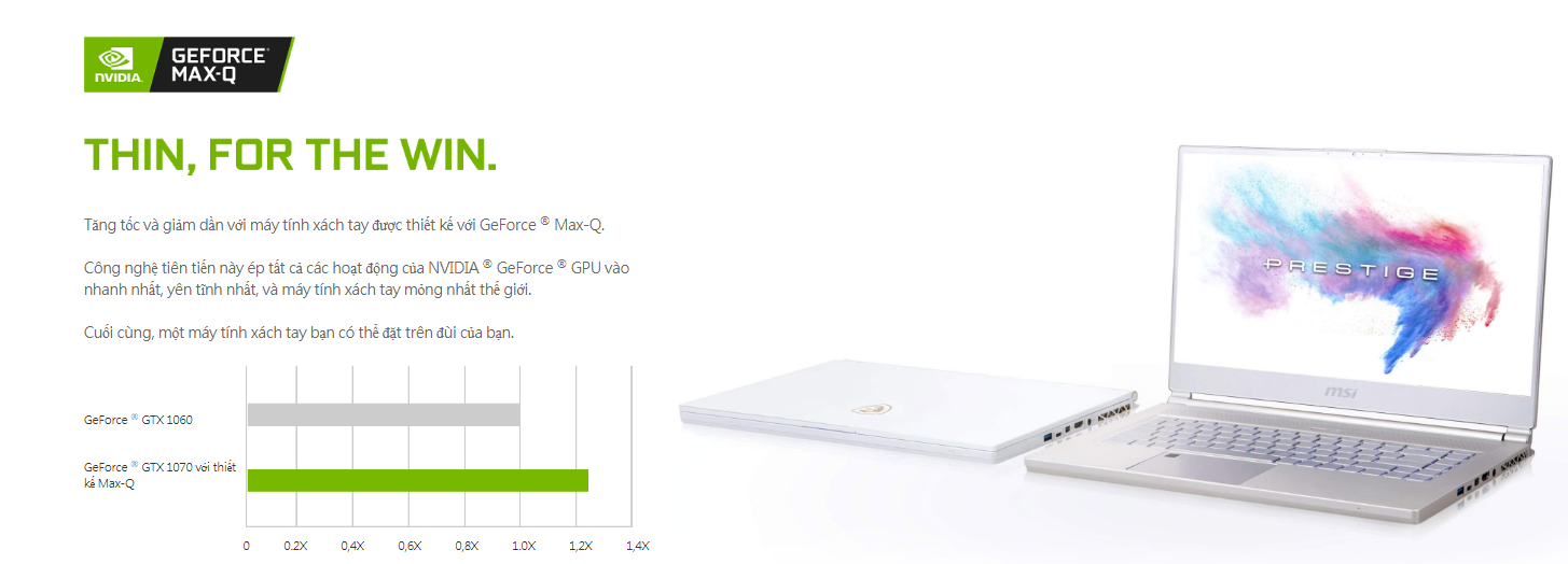 MSI P65 cấu hình