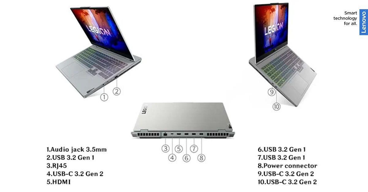 cong-ket-noi-thiet-ke-Lenovo-Legion-5-15IAH7H